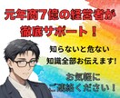 気持ちに寄り添い開業サポート・経営提案をやります 失敗しない開業準備と継続経営を経験者が伝えます！ イメージ1