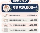 カフェ・サロンのインスタ運用を伴走支援します 「気になる」お店から「行ってみたい」お店へ。一緒に伴走します イメージ3