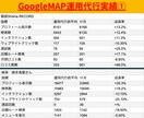 1時間3千円で飲食店経営者がMEO攻略法を教えます 銀座で飲食店を経営、その経験から得たMEOの知識を共有します イメージ4