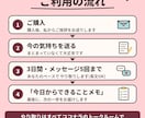 不登校に悩むお母さんの心にチャットで寄り添います 3日間・メッセージ5回まで相談OK(長文OK) イメージ3