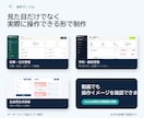 業務に合わせたWebアプリを制作します 予約・顧客・在庫管理などを使いやすく構築します イメージ3