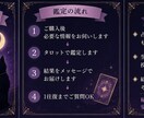 あの人の本音と今の気持ちを占います 連絡がない理由や今後の流れも丁寧に読み解きます イメージ3