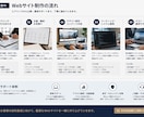 建設業・店舗向け 信頼につながる HPを制作します 事業の魅力を“伝わる形”にします イメージ6