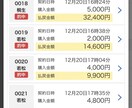 レースを絞り勝負レースを予想提供します 地元水面は丸亀　初心者の方、穴党の方必見‼️ イメージ4