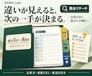競合5社を調べ価格・訴求・改善点を比較します 5社×8項目。根拠URLと自社へのヒント5点付き イメージ1