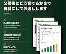 理想のお客様からお問合せが届くホームページ作ります 誰に何を伝えるかを決めてから作る｜WEB集客支援400社以上 イメージ9