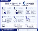 CSVを取込用の指定形式へ変換します 手作業のCSV変換を専用アプリで効率化 イメージ4
