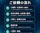 WordPressの改ざん・不具合を復旧します 白画面・ログイン不可から乗っ取りまで、原因から直します イメージ3