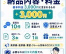 GoogleMapの口コミ返信文を作成します 時間のかかる返信業務を外注化。本業に集中できるよう支援します イメージ4