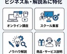 初依頼でも安心のYouTube動画編集します 目的整理から修正まで迷わず進められます イメージ7