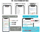 Tiktokに店舗やサイトを検索窓に上位表示します ユーザーが検索キーワードを入力した時点でいきなり集客できます イメージ4