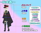 TRPG/IRIAMの立ち絵制作承ります 高速納品・低価格・無料提案数最大！！ イメージ2