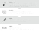 会話が生まれ、記憶に残るロゴをデザインします 想いを形にする個性的なオーダーメイドロゴ イメージ4