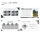 不動産業向け45分セミナー資料を作成します 一般向け相続セミナー用｜10枚構成 イメージ5