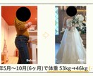 あなた専用の食べ痩せダイエット習慣を一緒に作ります 「食べたいけど痩せたい」人のためのチャットボディメイク相談 イメージ3
