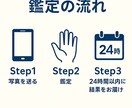 モニター募集!写真で手相鑑定します 写真を送るだけ!手相で金運・仕事運・恋愛運を診断 イメージ3