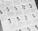 全て手書きで、筆文字メニュー書きます 元・飲食店スタッフがお店の想いや料理の魅力を文字で届けます。 イメージ6