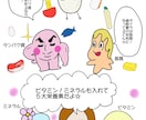 あなただけのPRマンガ作成します あなたの似顔絵キャラで想いや仕事を伝えます！ イメージ6