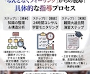 早慶模試1位が受験英語を徹底指導します 東大・慶応多数合格。無料コンサル付きで最難関大学英語を攻略 イメージ5