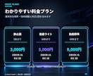 AIで動画の顔を自然な別人へ変更します 髪型・服装・背景を活かし、動画内の顔をAIで自然に合成します イメージ6