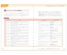 教材・実用書・冊子　組版いたします InDesign｜図版・表組も対応 イメージ9