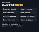 箇条書きのメモから伝わるスライド資料を作ります メモを送るだけ。PowerPointとPDFでお渡し イメージ6