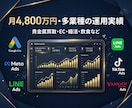 月4800万運用のプロが広告運用代行します 成果が出ない広告、丸ごと改善します イメージ3