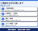 アプリのアイデアを画面案で形にし、公開まで支えます 画面案は3万円、本開発では公開まで伴走します イメージ4
