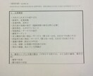 小規模事業者持続化補助金のポイントをお伝えします 申請書の記載のポイントと申請書のテンプレートをお伝えします。 イメージ2