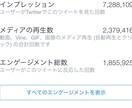 3アカウントでフォロワー14万人に宣伝します どんなツイート（アフィ、出会い系）でも拡散します！ イメージ3
