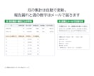 飲食店の日報・売上報告をGASで自動集計します 飲食店でバイト中の大学生が、閉店後の報告をラクにします イメージ3