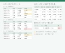 GASでスプレッドシートの毎月の集計を自動化します 月ごとのシートを1つの表に。押すだけの自己診断ボタンつき イメージ2