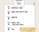 YouTube/ショート動画/Vlog等編集します あなたのイメージを形にします！ イメージ2