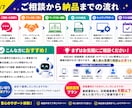 SNS続かない事業者向け自動投稿システムを作ります SNS自動投稿を構築。JSON納品＋セットアップまでサポート イメージ7