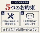文字で相談し放題、1営業日以内に返信します 業務の仕組み化・AI導入・越境ECを、経営者の言葉で イメージ3