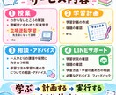 学習相談&体験授業します 成績up⭐️定期テスト対策⭐️受験対策⭐️塾選び⭐️勉強方法 イメージ2