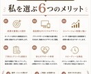 WordPress・LPの修正と追加対応します エラー修正・機能追加・SEOも迅速対応 イメージ2