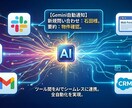 GoogleAIで事務作業を自動化します フリーランスやひとり社長の為のAIアシスタントアプリ作成 イメージ3