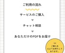 副業・起業前にお金の整理をします お金の不安、“やるべき3つ”に変えます イメージ3