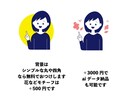 シンプルでかわいいアイコン描きます お手頃価格！！ai納品も可能！！ イメージ3
