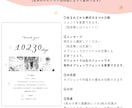 送料無料 桜の子育て感謝状・両親贈呈品作ります 選べるアクリルorキャンバス！特別な子育て感謝状を作れます イメージ5