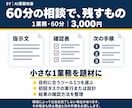 Codex・Claude Code導入を伴走します 1業務の指示文・確認表・次の手順が残る60分 イメージ2