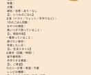 今のごはん大丈夫？わんこ食事簡易チェックします そのごはん、今の体調に本当に合っていますか？ イメージ2