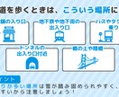 丸投げOK！ブログ・X・セミナー用図解作成します 文章を読みたくなる！コンテンツの独自性をUPしませんか？ イメージ10