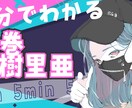 Vtuberさん向け！サムネイル制作いたします 最短当日納品も可！インパクト大！Vtubeやゲーム実況など イメージ5