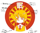 SNSやブログに！ポップで可愛いアイコン作成します Twitter、YouTube、Instagramに是非! イメージ5