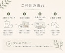 家具配置・模様替えのインテリア相談を承ります 写真を送るだけ｜今あるお部屋をおしゃれに整えます イメージ8