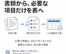 転記・整理・通知をつなぐAI自動化を開発します Dify・n8n等｜業務整理から設定・操作説明まで イメージ7