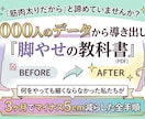 筋肉太りを脱却する脚やせ方法教えます 体重を変えずに太ももだけをマイナス５ｃｍ減らした全手順 イメージ1