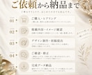 想いが伝わる名刺・ショップカードを制作します 個人事業主・店舗向け｜想いと魅力が伝わる一枚をご提案 イメージ4